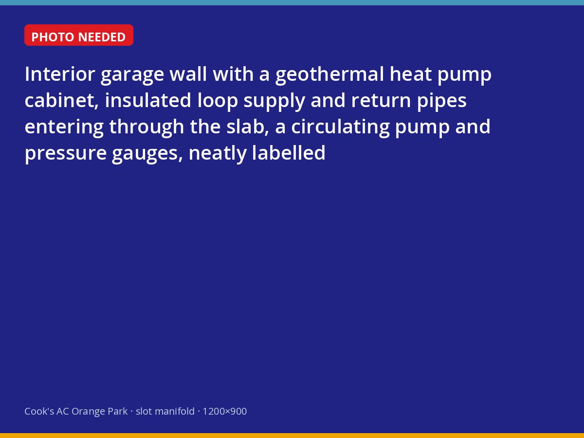 Geothermal heat pump and loop manifold installed in a Clay County garage
