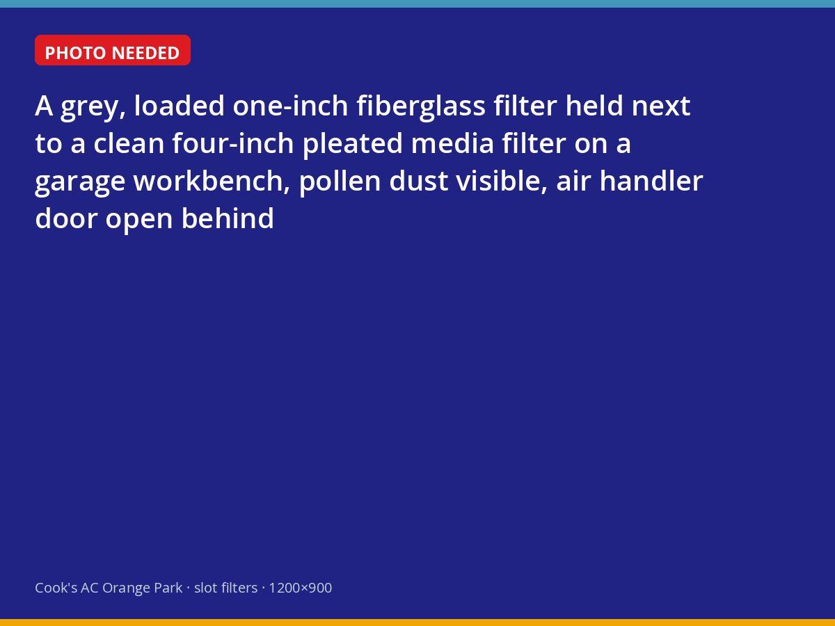 Clogged one-inch filter compared with a four-inch media filter